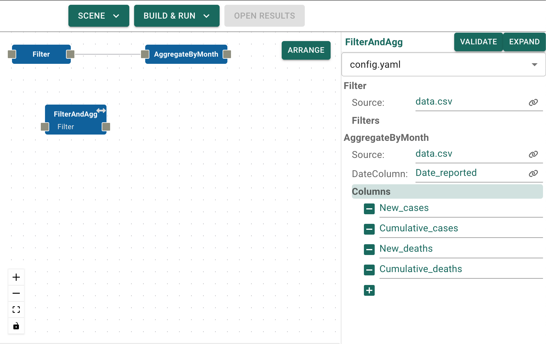 Submodule listing
