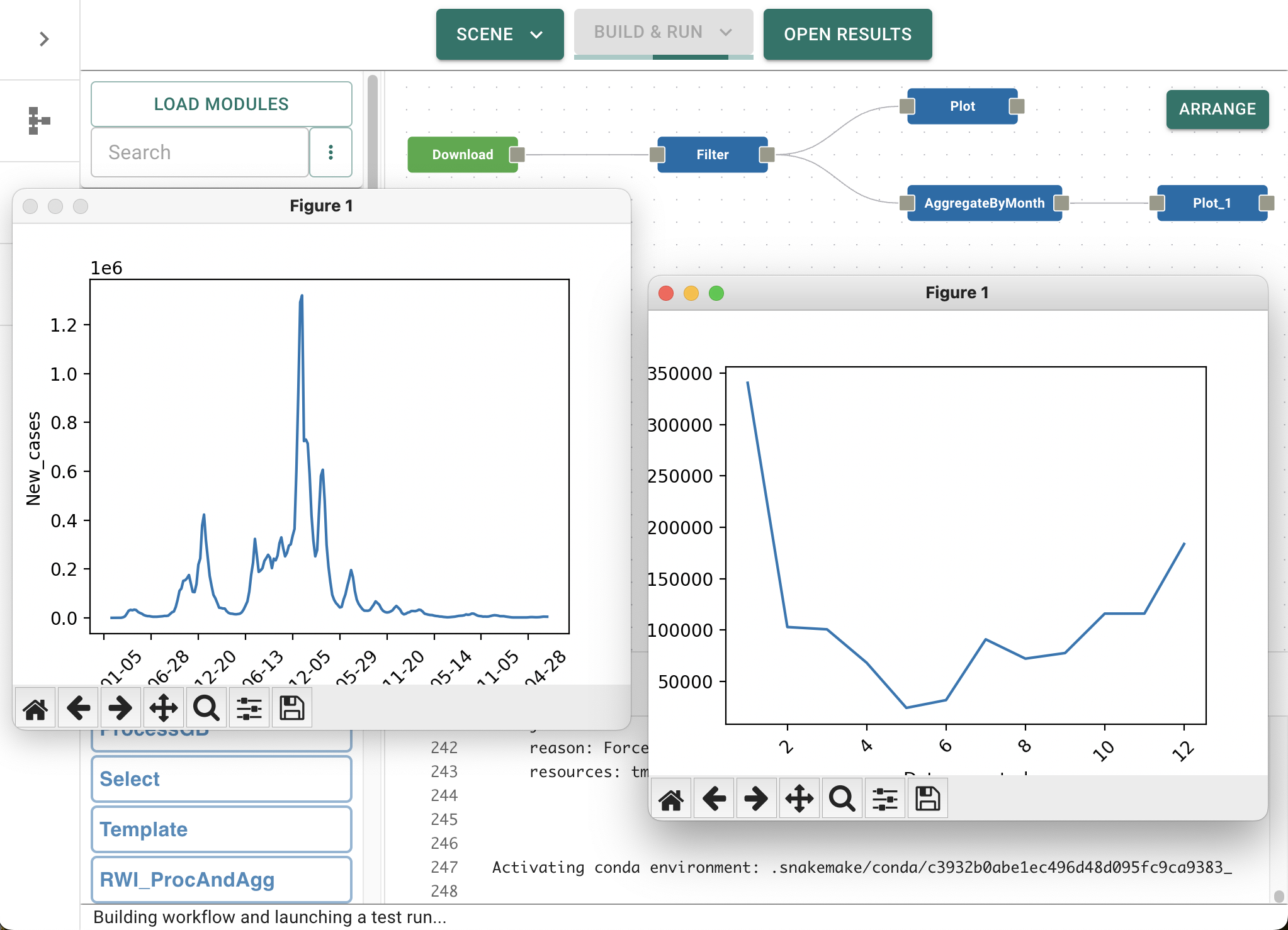 Aggregation workflow